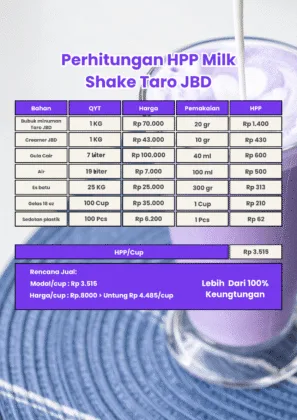 hpp milk shake taro bubuk minuman JBD