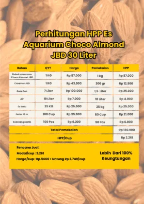 Hpp es aquarium choco almond bubuk minuman JBD