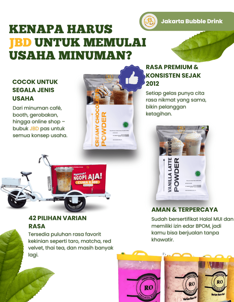 Supplier Bubuk Minuman Terbaik 8 Kenapa Harus JBD Untuk Memulai Usaha Minuman (4)