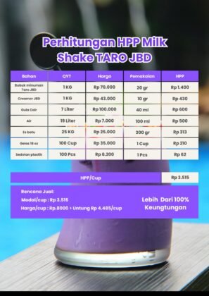 Hpp milk shake taro spesial JBD