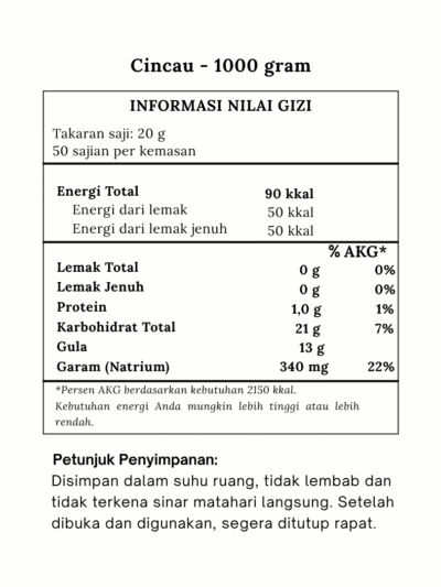 Topping Cincau Terbaik (Grass Jelly) 24 Nilai gizi Cincau