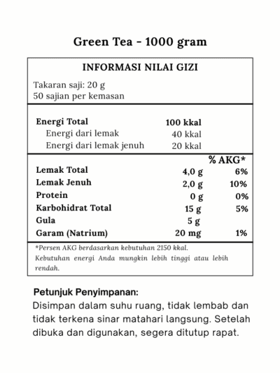 Bubuk Minuman Green Tea Terbaik 21 Green Tea komposisi