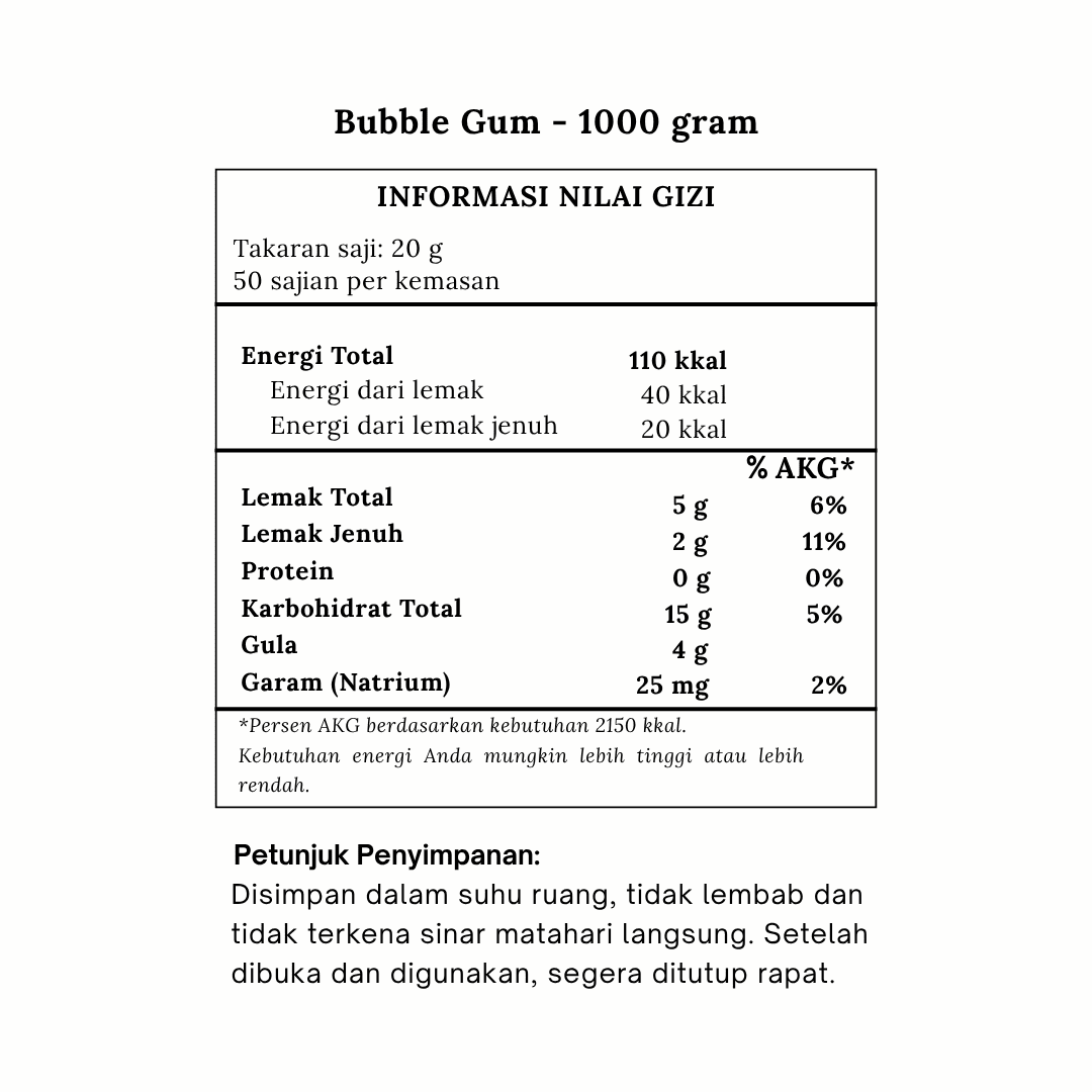 bubble gum komposisi bubble gum komposisi
