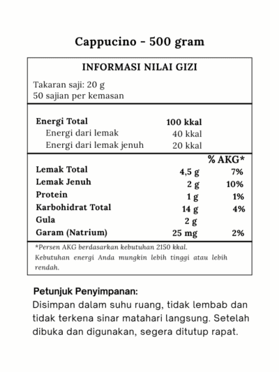 Bubuk Minuman Cappucino Terbaik 23 cappucino komposisi