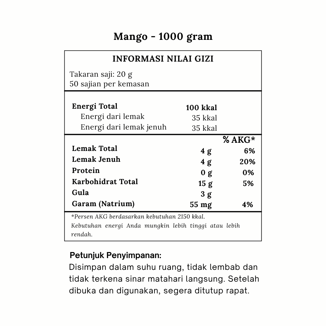 mango komposisi mango komposisi