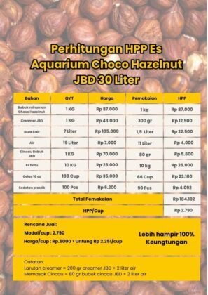 HPP es aquarium choco hzelnut