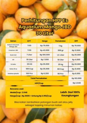 perhitungan HPP es aquarium mangga JBD