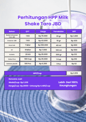 hpp milk shake taro bubuk minuman JBD hpp milk shake taro bubuk minuman JBD