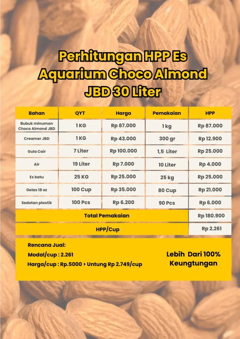 hpp es aquarium 39 liter choco almond bubuk minuman JBD